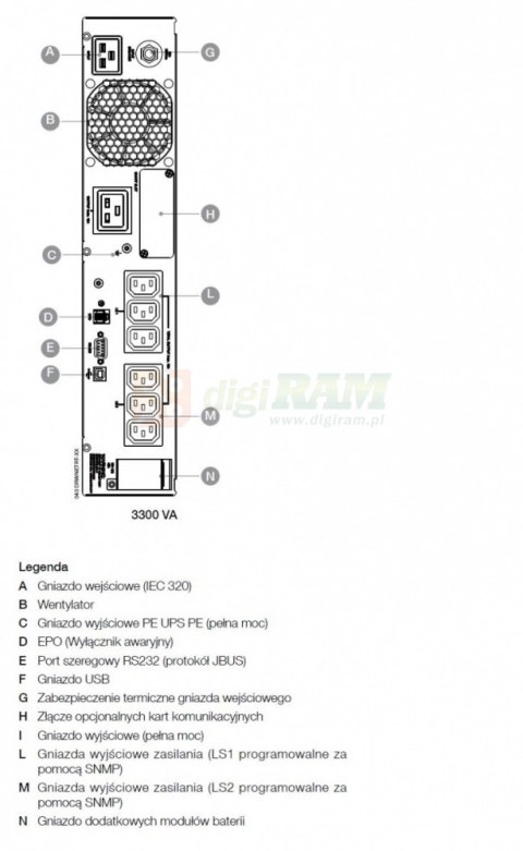UPS NETYS RT 3300VA/2700W USB/IEC/EPO/6xC13/1xC19 NRT2-U3300 UPS NETYS RT 3300VA/2700W USB/IEC/EPO/6xC13/1xC19 NRT2-U3300