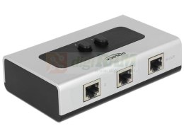 Switch 2x 1GB Base-T RJ45 Gigabit Ethernet