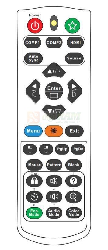 ViewSonic 5F.262J3.011 PS700X Remote Control