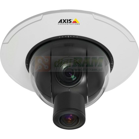 Axis 5800-401 P5544 LENS KIT