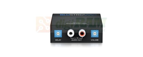 Analogowy procesor opóźniający dźwięk z regulacją głośności