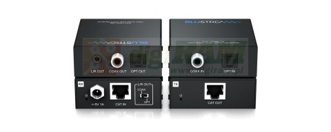 Dźwięk cyfrowy przez CAT Extender