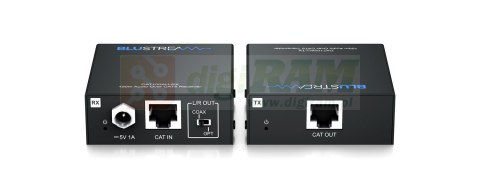 Dźwięk cyfrowy przez CAT Extender