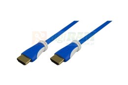 Performance kable HDMI — wysoka prędkość z Ethernetem