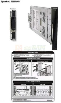 Hewlett Packard Enterprise 253236-001-RFB BL-P CLASS RJ45 PATCH PANEL