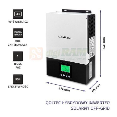 Hybrydowy inwerter solarny Off-Grid 1.5kW | 80A | MPPT | Sinus Hybrydowy inwerter solarny Off-Grid 1.5kW | 80A | MPPT | Sinus