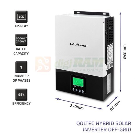 Hybrydowy inwerter solarny Off-Grid 2.4kW | 80A | MPPT | Sinus Hybrydowy inwerter solarny Off-Grid 2.4kW | 80A | MPPT | Sinus
