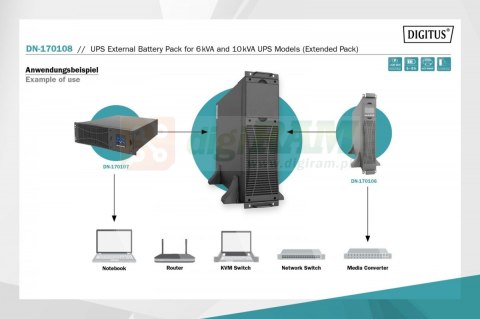Moduł rozszerzający (Battery Pack) do UPS 6 kVA i 10 kVA (20x12V 9Ah) dla DN-170106 i DN-170107