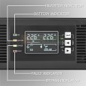 Zasilacz awaryjny UPS do RACK | 2.4kVA | 2400W | Power Factor 1.0| LCD | On-line