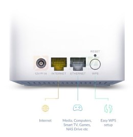 D-link - M15-2 system Mesh 2 szt (WYPRZEDAŻ)