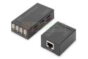 Przedłużacz/Extender HUB 4 port USB 2.0 po skrętce kat. 5e/7, do 50m