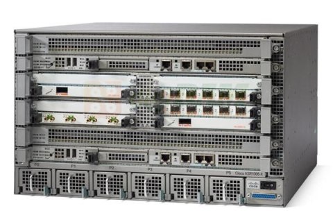 Cisco ASR1006-X-RFB ASR 1006-X Modular expansion