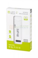 MODEM USB 4G LTE GSM