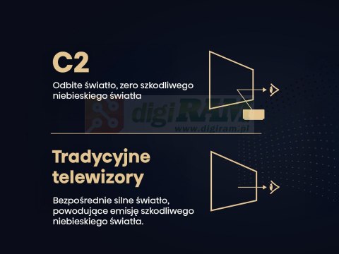 Projektor Laser 4K C2