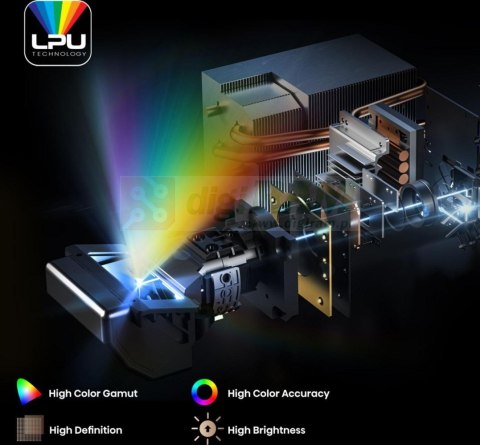 Projektor 4K Smart Laser Cinema PX3