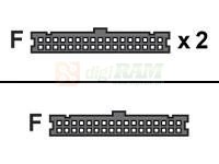 Supermicro CBL-0022L Floppy Cable, 3-Connector