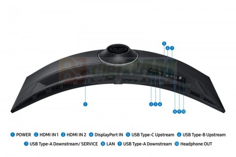 Monitor wielkoformatowy 49 cali ViewFinity S9 S95UF LS49F950UAUXEN