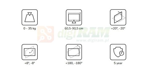 Uchwyt sufitowy do projektora CL25-540BL1