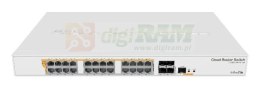 MikroTik CRS328-24P-4S+RM-RFB 328-24P-4S+RM