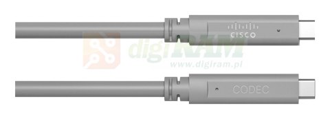 Cisco CAB-USBC-AC-4M= Usb-C Optical Cable, 9 Meters